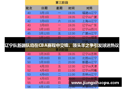 辽宁队新疆队将在CBA赛程中交锋，领头羊之争引发球迷热议